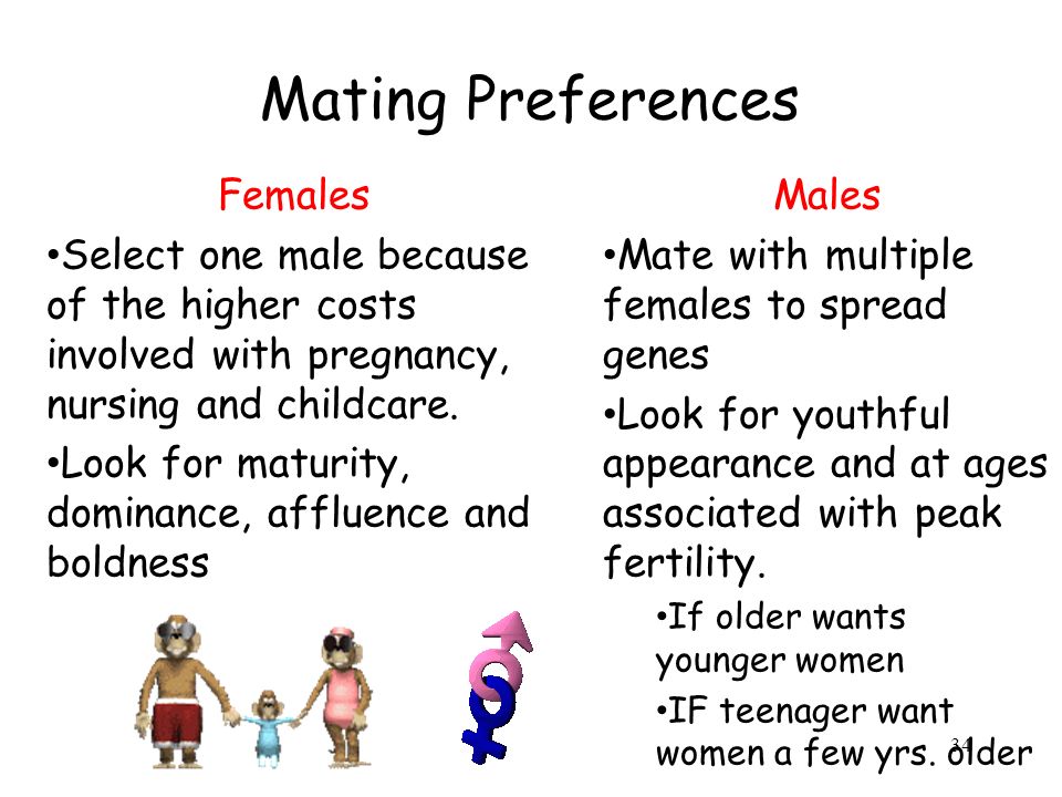 Mating Preferences Females