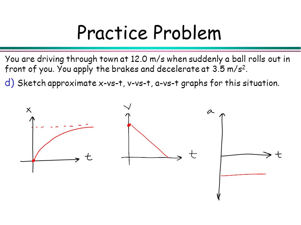 Kinematics Kinematics Is The Branch Of Mechanics That Describes The Motion Of Objects Without Necessarily Discussing What Causes The Motion We Will Learn Ppt Download
