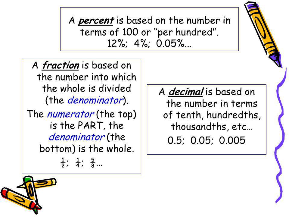 A percent is based on the number in terms of 100 or per hundred