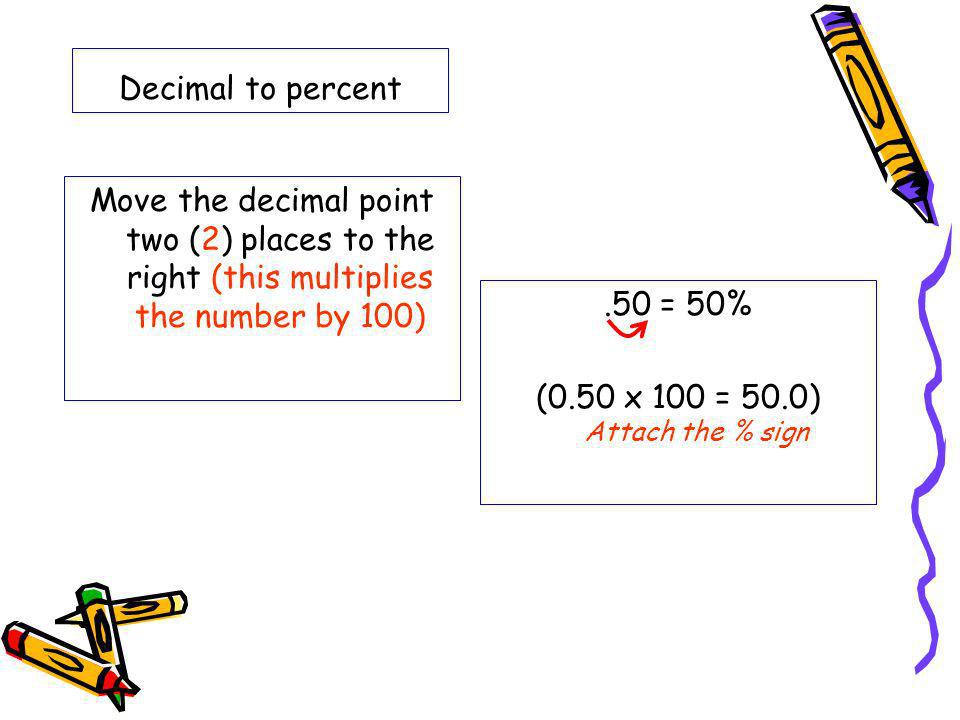 Decimal to percent Move the decimal point two (2) places to the right (this multiplies the number by 100)