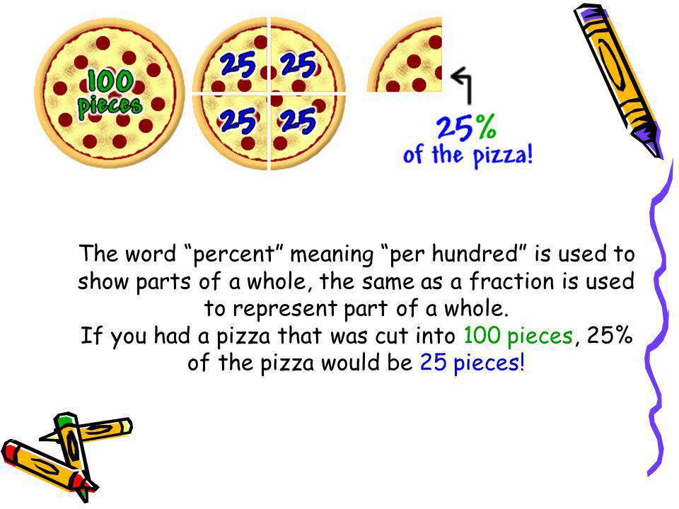The word percent meaning per hundred is used to show parts of a whole, the same as a fraction is used to represent part of a whole.