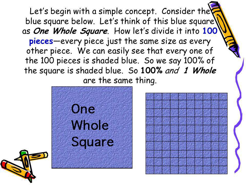 Let’s begin with a simple concept. Consider the blue square below