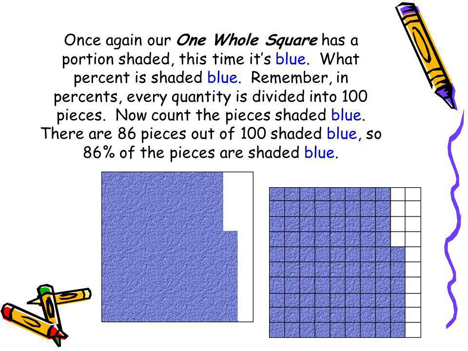 Once again our One Whole Square has a portion shaded, this time it’s blue.