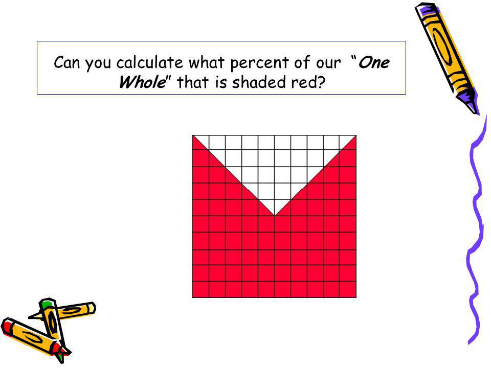Can you calculate what percent of our One Whole that is shaded red