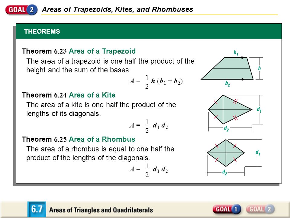 Areas of Trapezoids, Kites, and Rhombuses