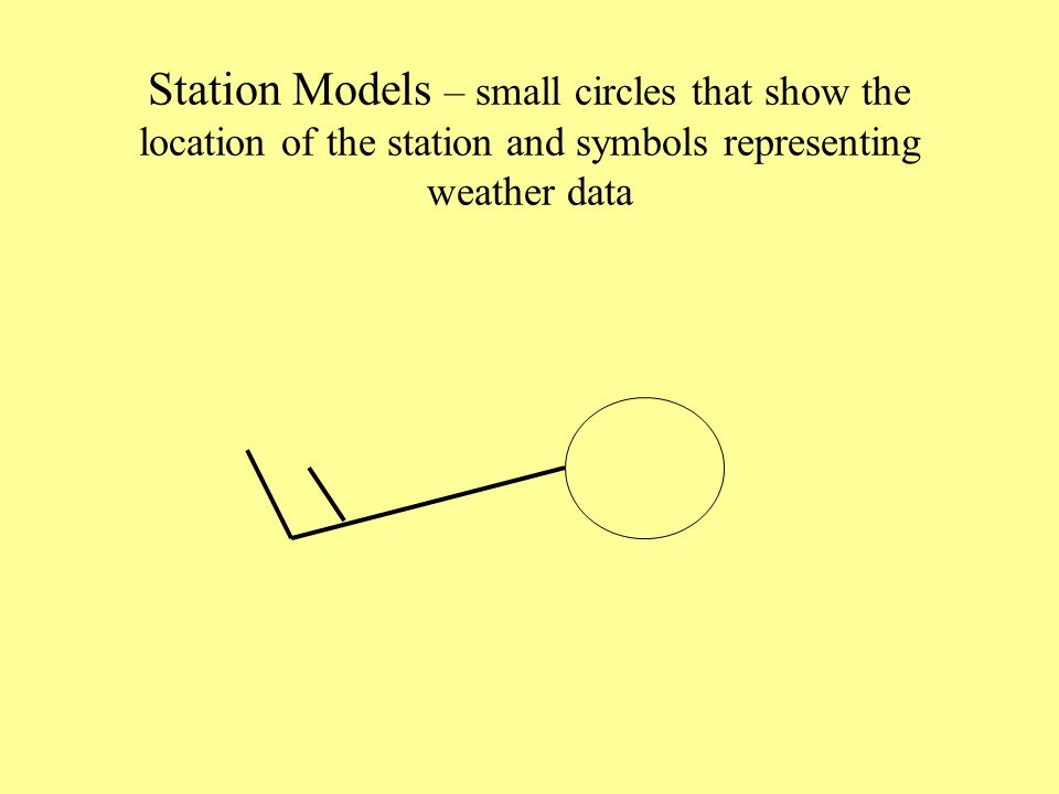 Station Models – small circles that show the location of the station and symbols representing weather data