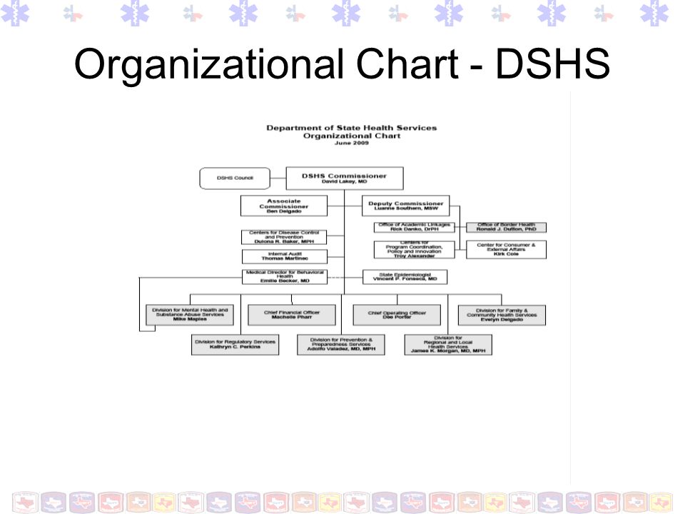 Dshs Org Chart