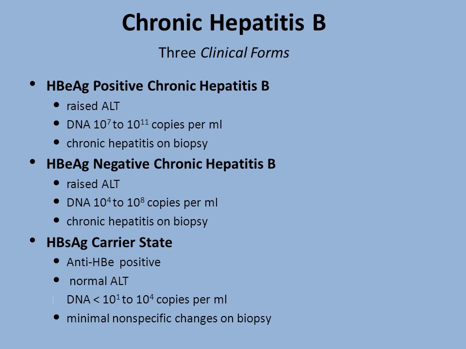 Chronic Hepatitis B Three Clinical Forms