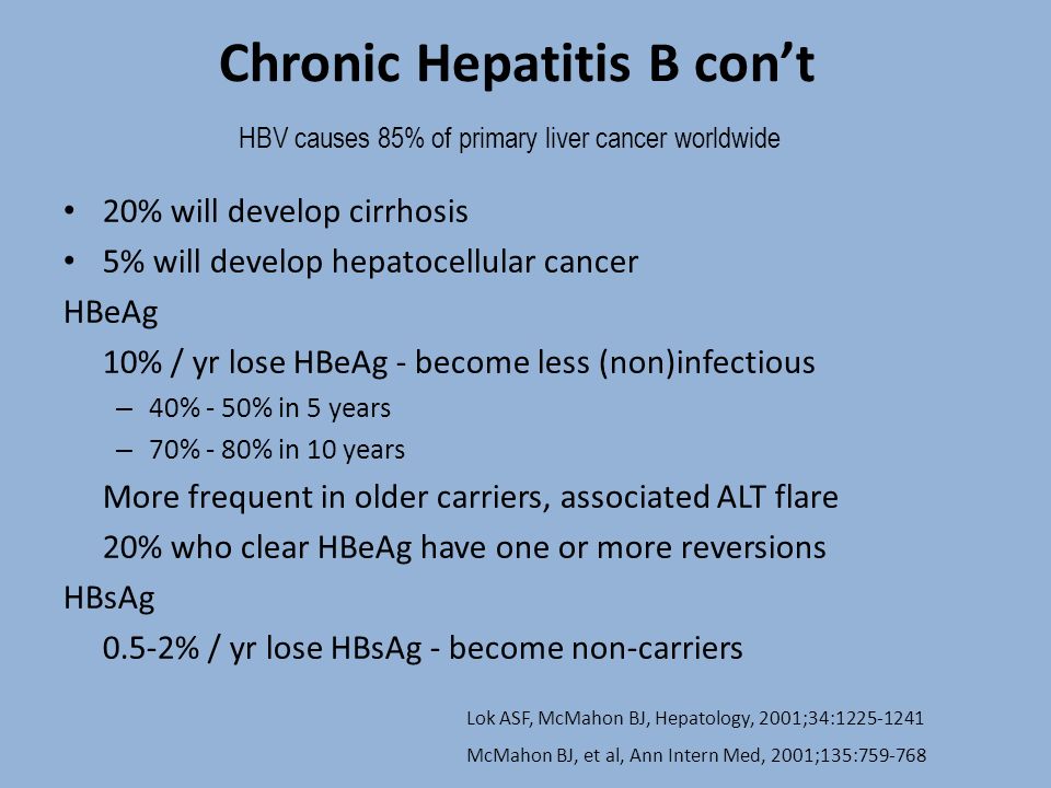 Chronic Hepatitis B con’t