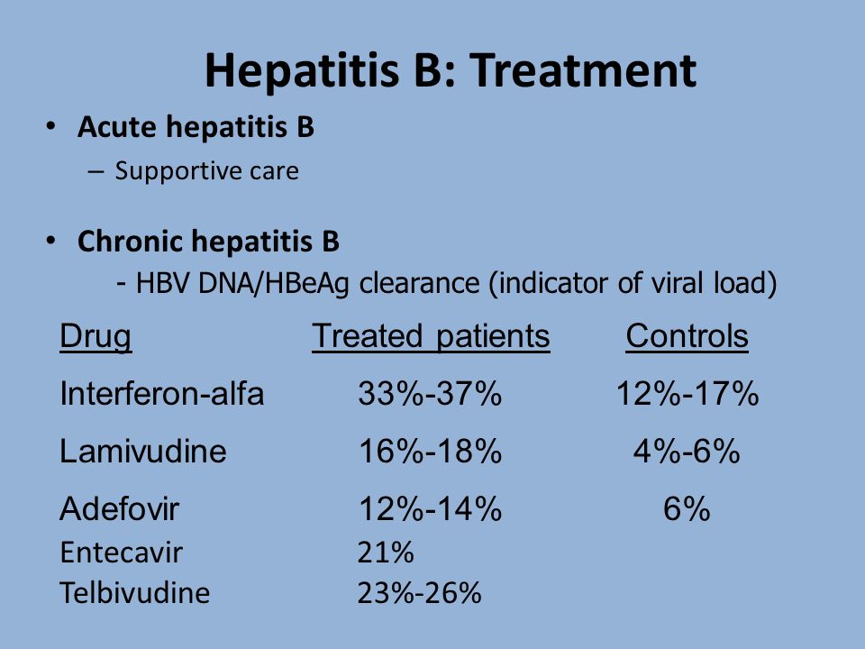 Hepatitis B: Treatment