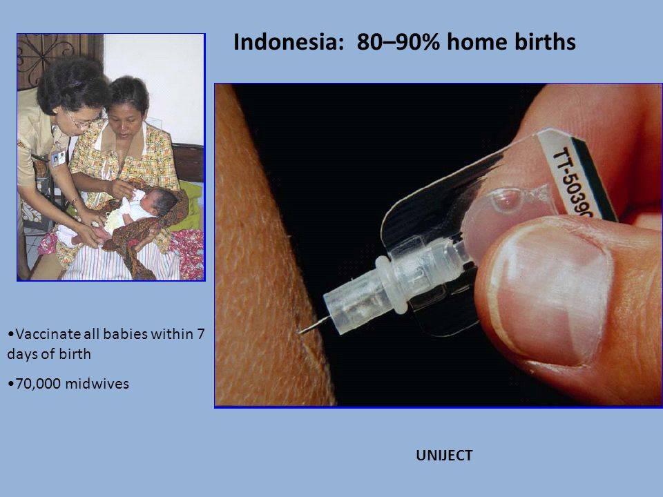 Indonesia: 80–90% home births