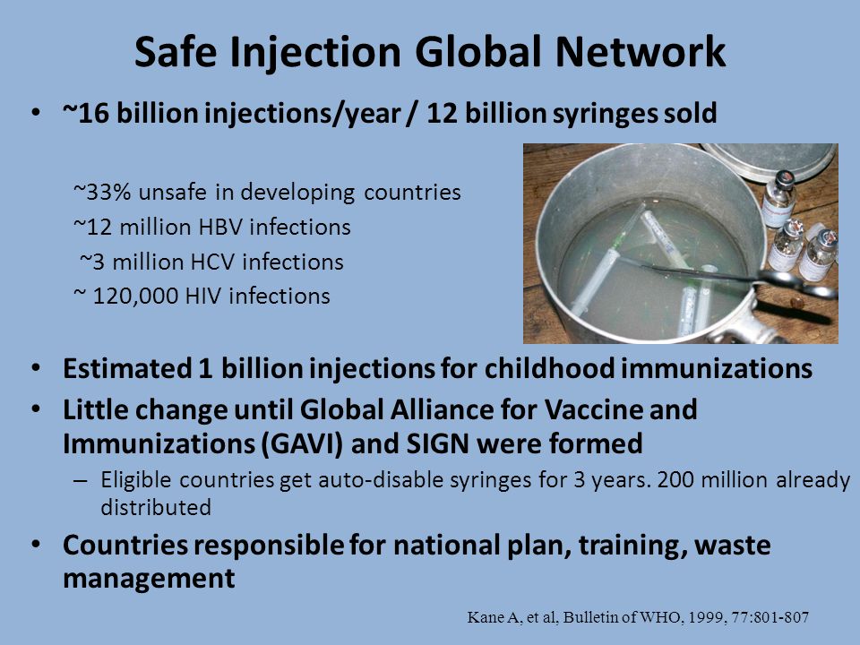 Safe Injection Global Network