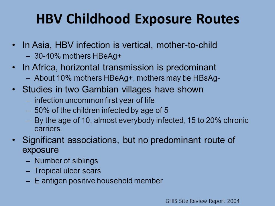 HBV Childhood Exposure Routes