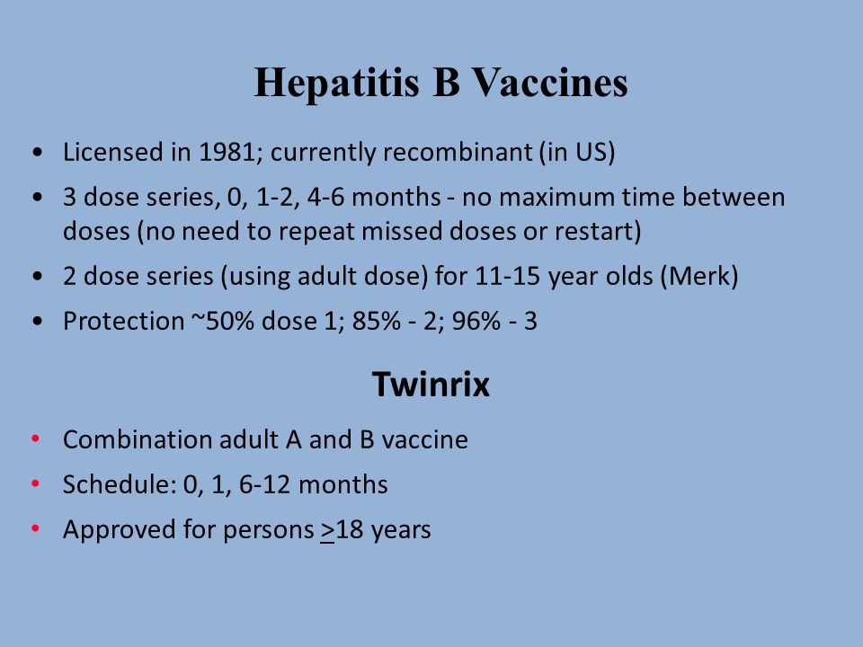 Hepatitis B Vaccines Twinrix