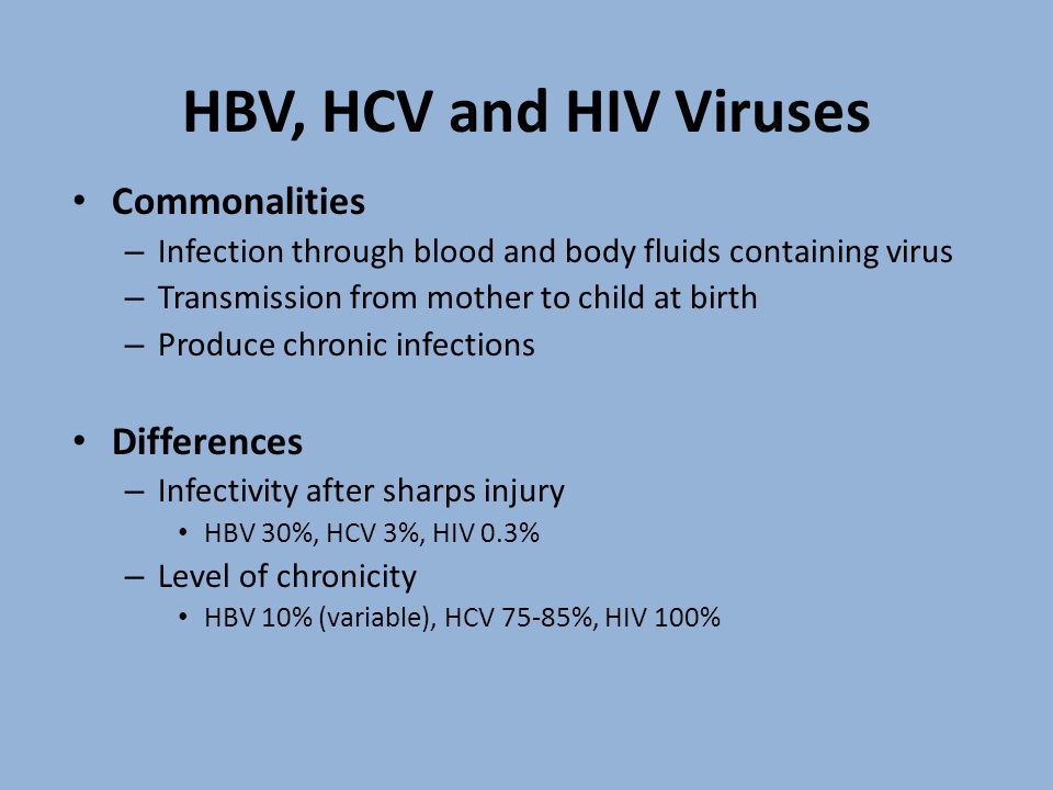 HBV, HCV and HIV Viruses Commonalities Differences