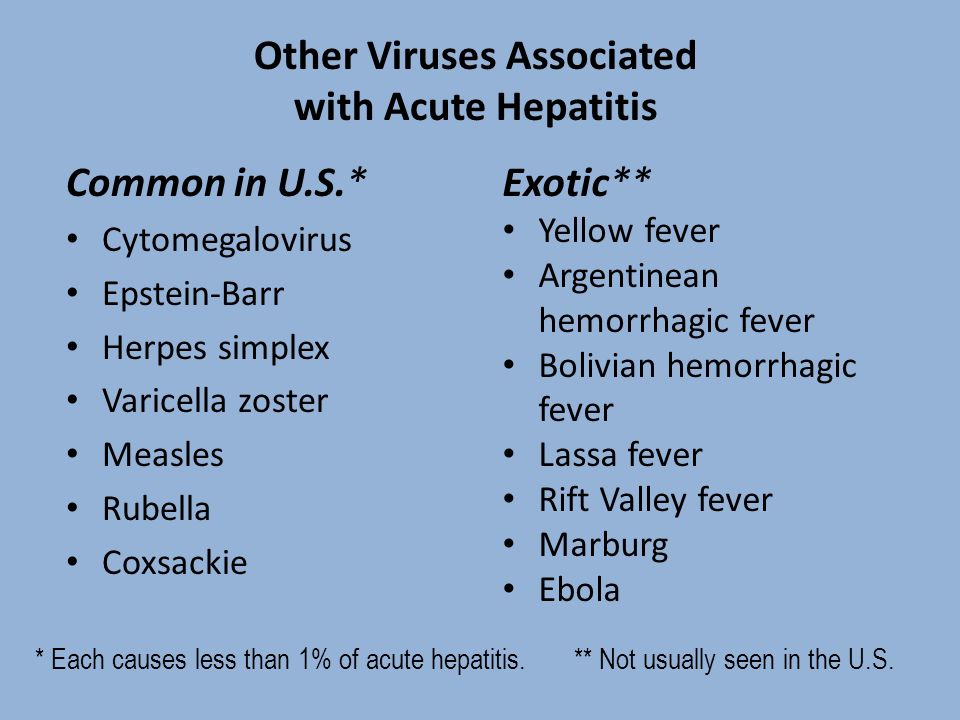 Other Viruses Associated with Acute Hepatitis