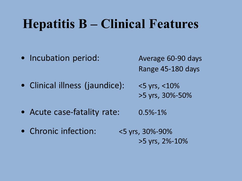 Hepatitis B – Clinical Features