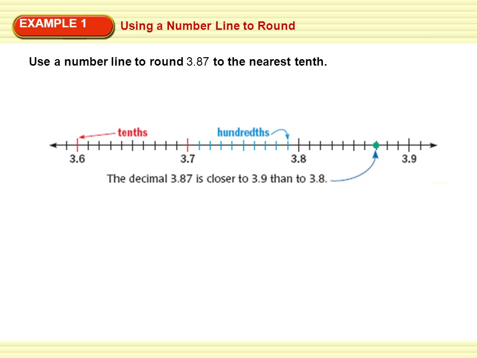 EXAMPLE 1 Using a Number Line to Round Use a number line to round 3.87 to the nearest tenth.