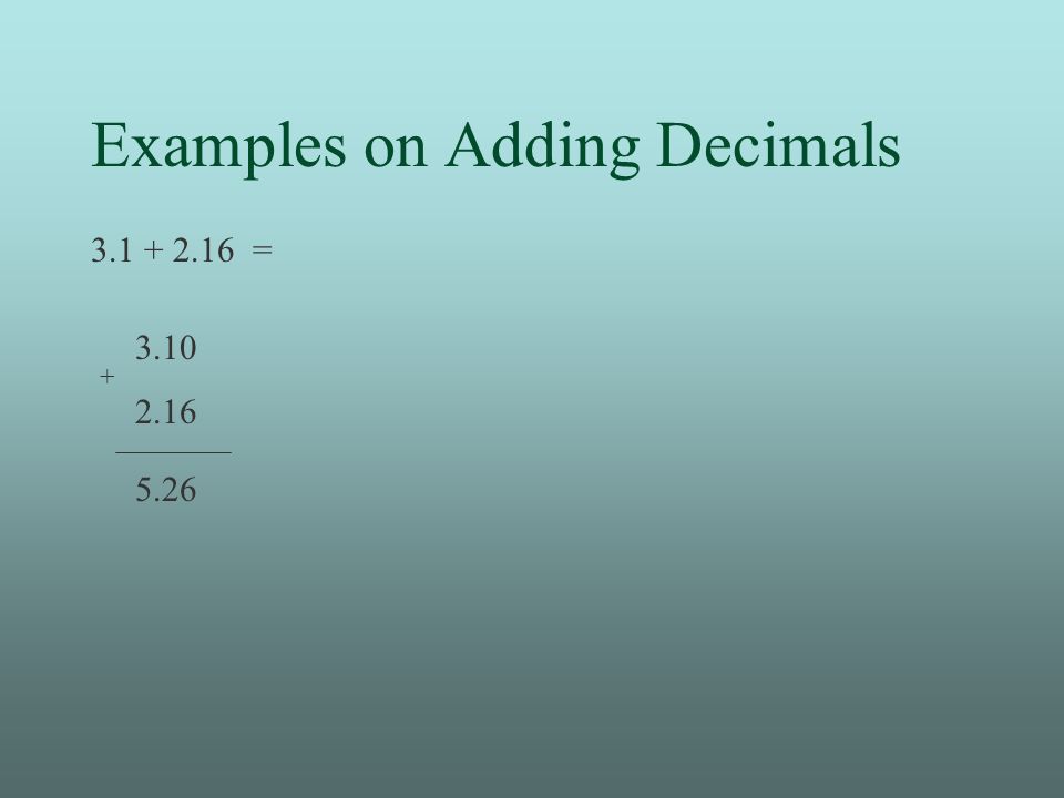 Examples on Adding Decimals