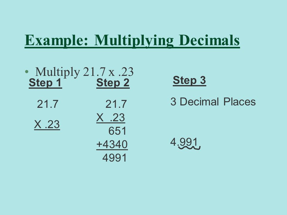 Example: Multiplying Decimals