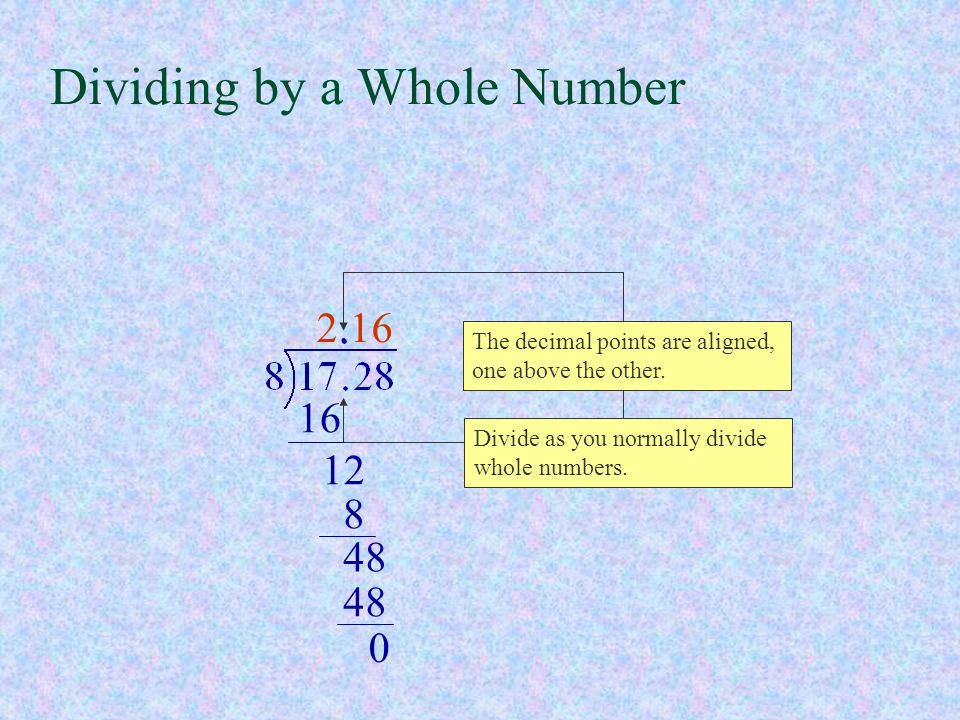 Dividing by a Whole Number