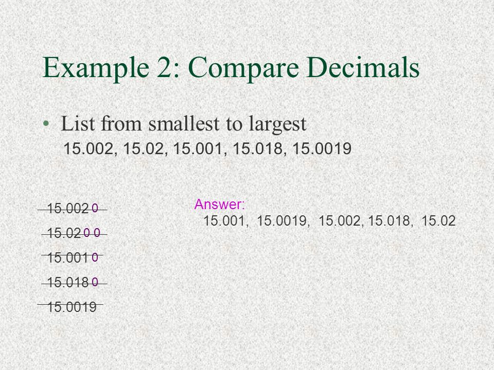 Example 2: Compare Decimals