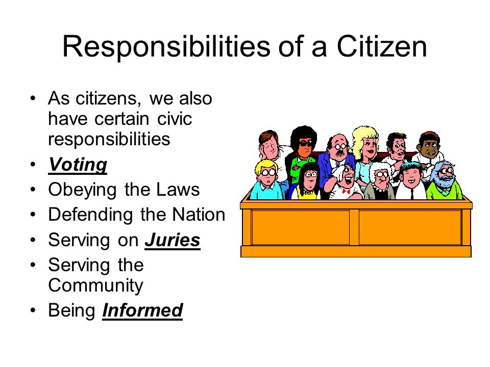 Rights and Responsibilities of Citizenship - ppt video online download