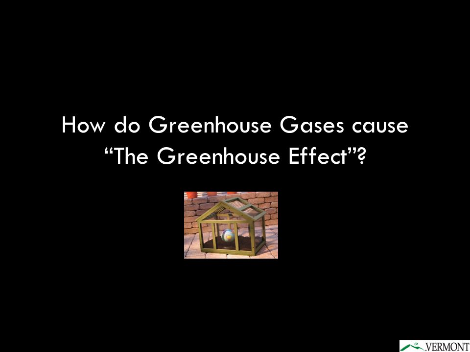 How do Greenhouse Gases cause The Greenhouse Effect