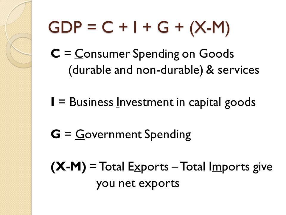 AD = C + I + G + X - M - Economics Help