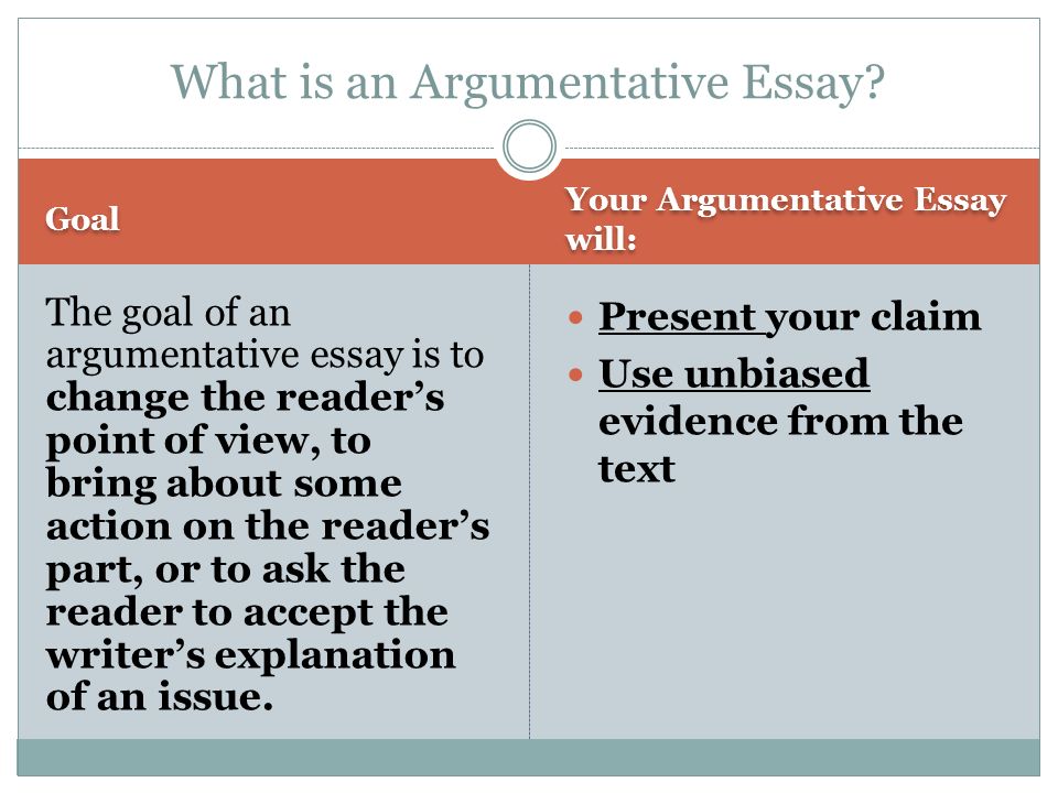 definition of an argumentative essay