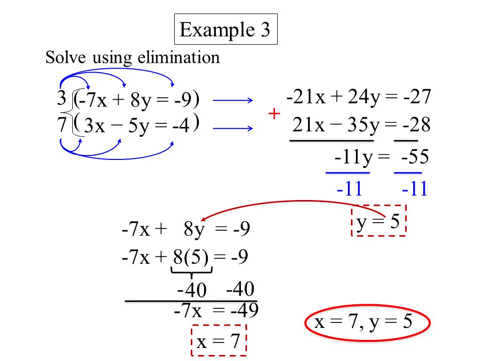 Solve using elimination