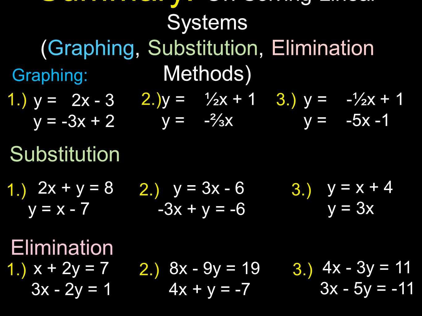 Solving System Of Linear Equations Ppt Download