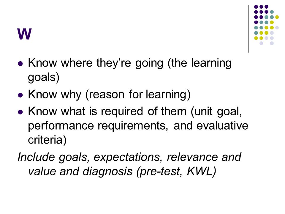 W Know where they’re going (the learning goals)