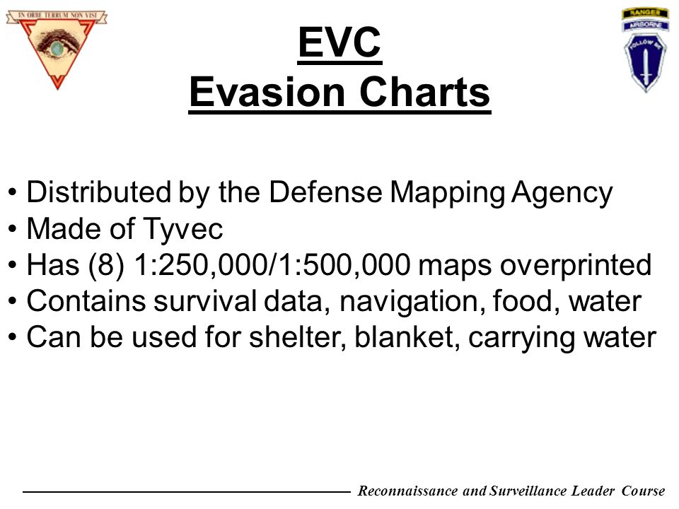 Evasion Charts For Sale
