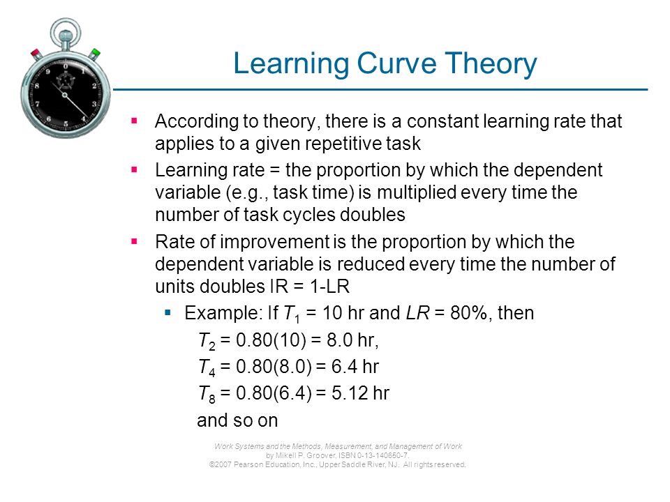 learning curve rate
