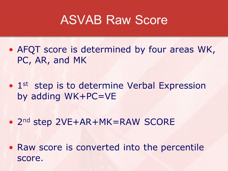 Asvab Raw Score Chart