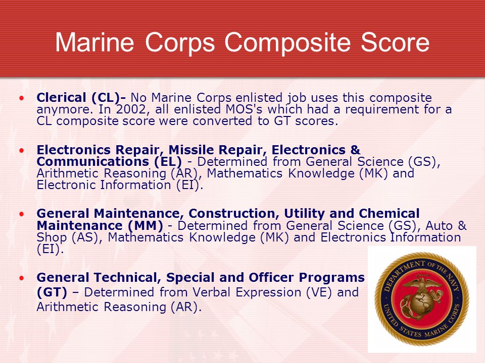 Army Gt Score Conversion Chart