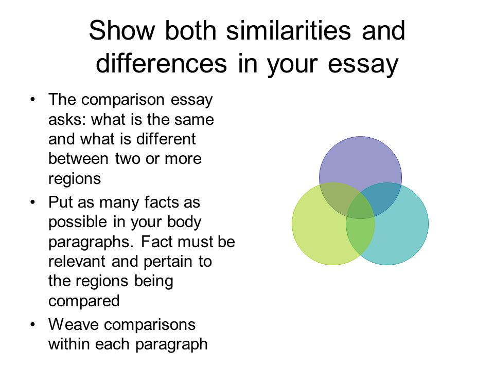 Show both similarities and differences in your essay