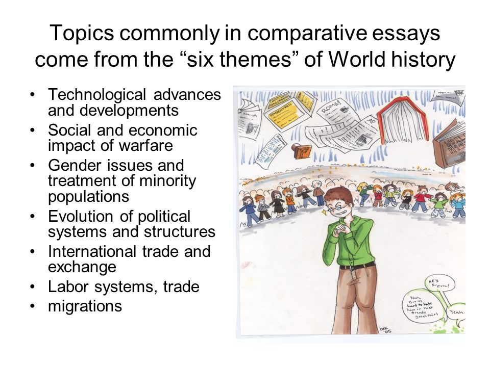 Topics commonly in comparative essays come from the six themes of World history