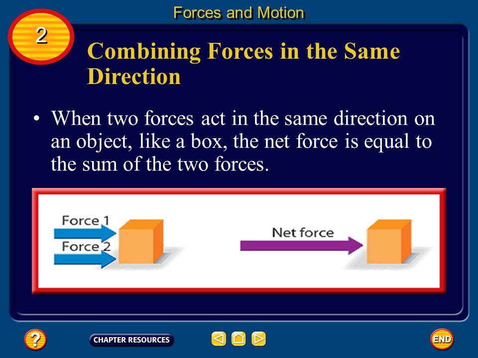 Combining Forces in the Same Direction