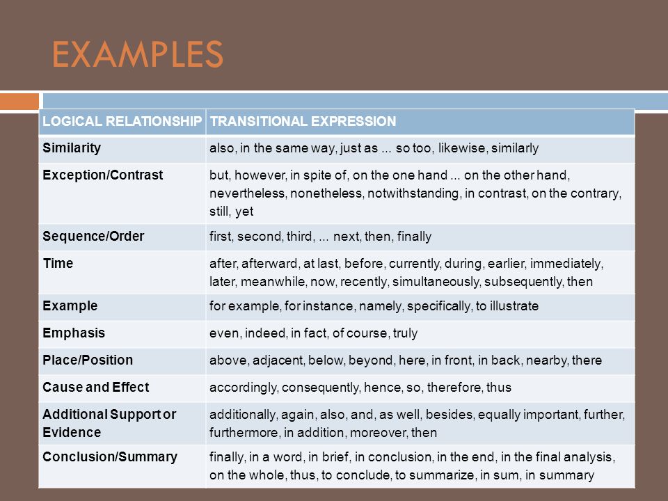 EXAMPLES LOGICAL RELATIONSHIP TRANSITIONAL EXPRESSION Similarity