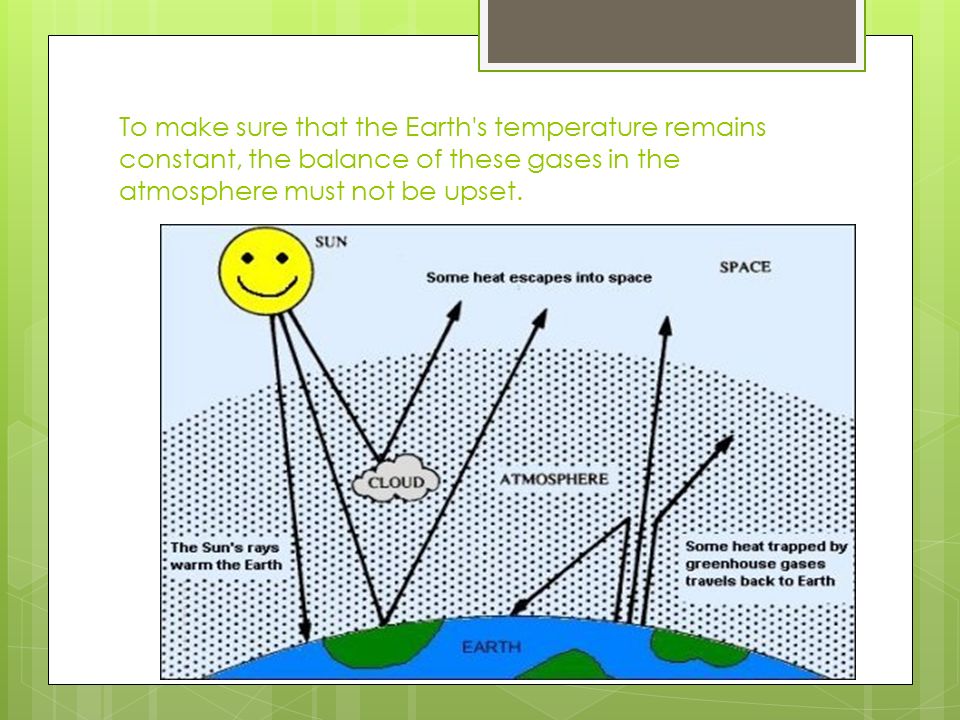 To make sure that the Earth s temperature remains constant, the balance of these gases in the atmosphere must not be upset.