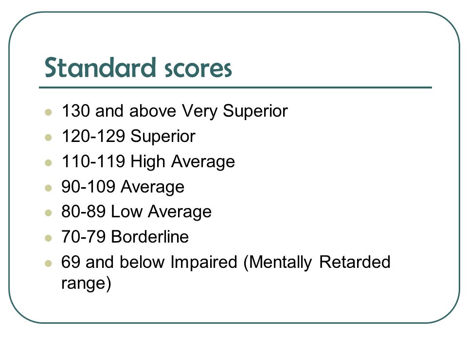 Woodcock Johnson Standard Scores Chart