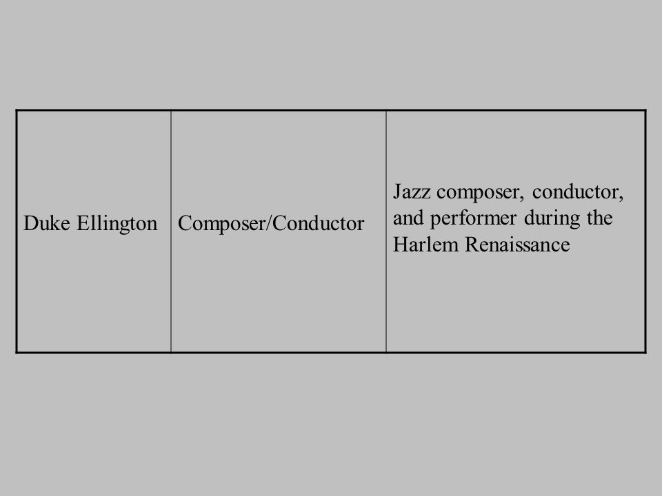 Duke Ellington Composer/Conductor.