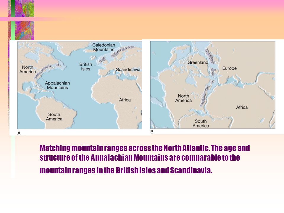 Matching mountain ranges across the North Atlantic