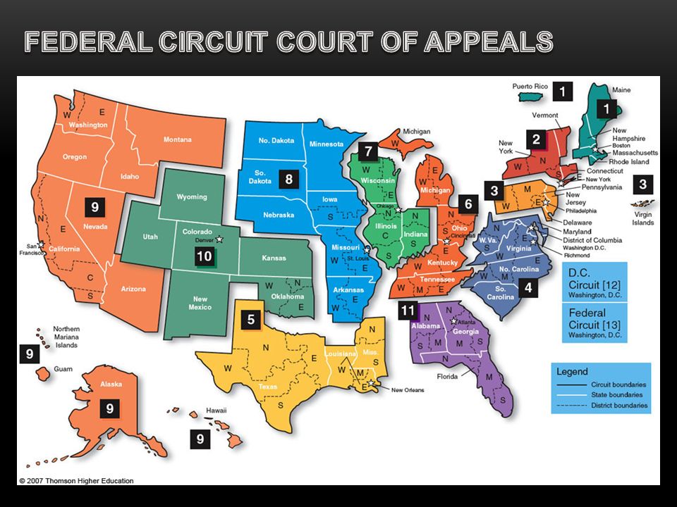 FEDERAL CIRCUIT COURT OF APPEALS