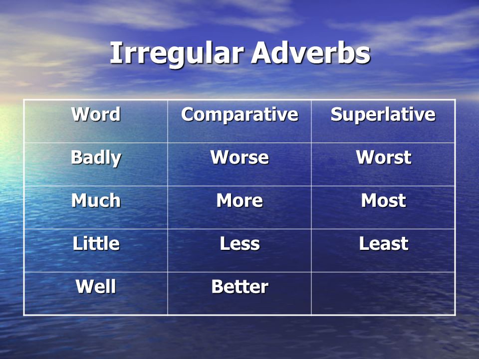 comparative and superlative adjectives and adverbs ppt video online download