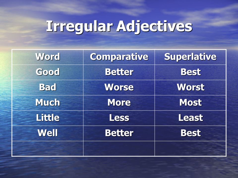 Irregular adjectives. Comparative and Superlative adjectives. Comparatives and Superlatives. Little Comparative and Superlative.