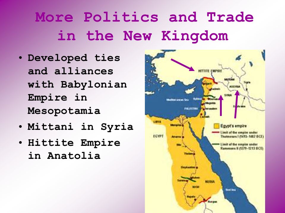 More Politics and Trade in the New Kingdom