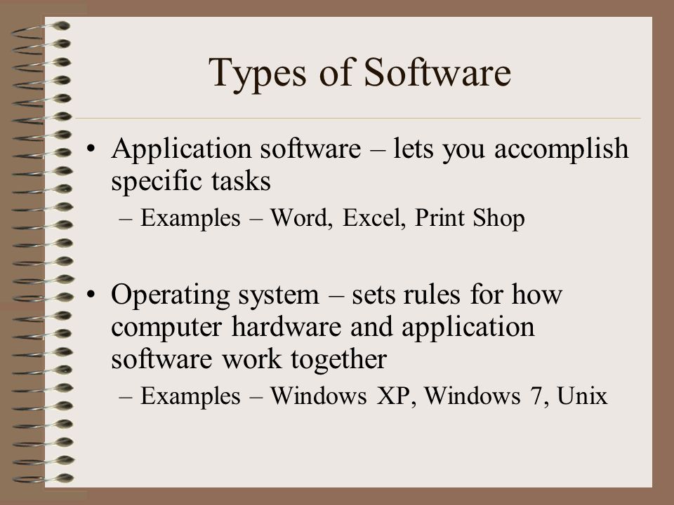 Types of Software Application software – lets you accomplish specific tasks. Examples – Word, Excel, Print Shop.